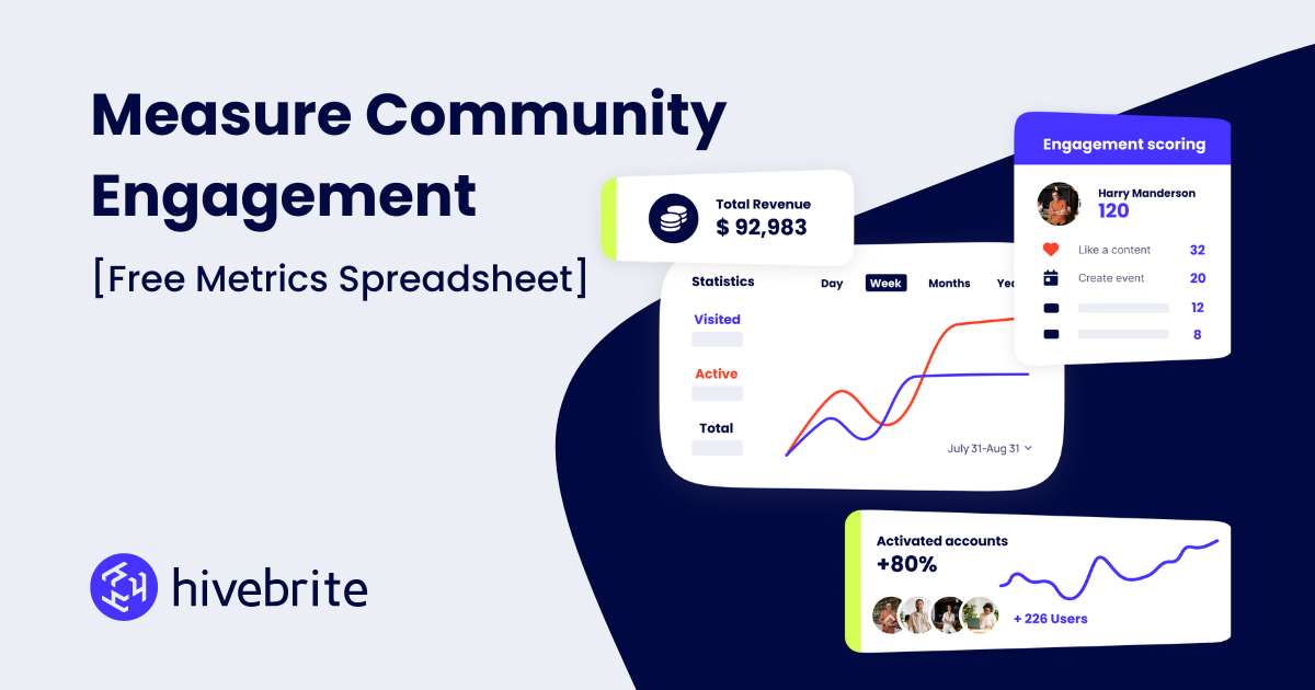 Measure Community Engagement [Free Metrics Spreadsheet]